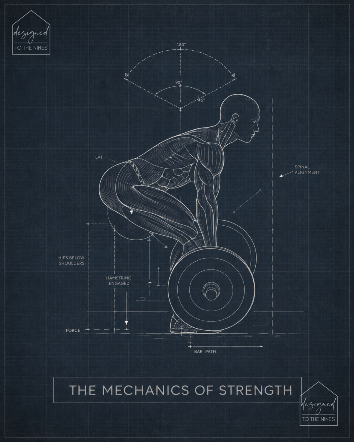 Mechanics of Strength Weightlifting Art Print | Modern Fitness Digital Download