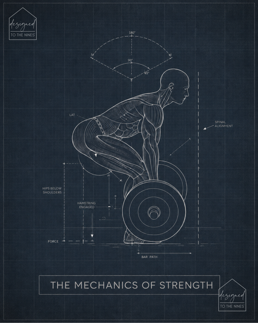 Mechanics of Strength Weightlifting Art Print | Modern Fitness Digital Download